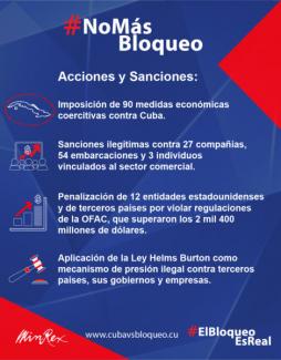 Informe Bloqueo 2020